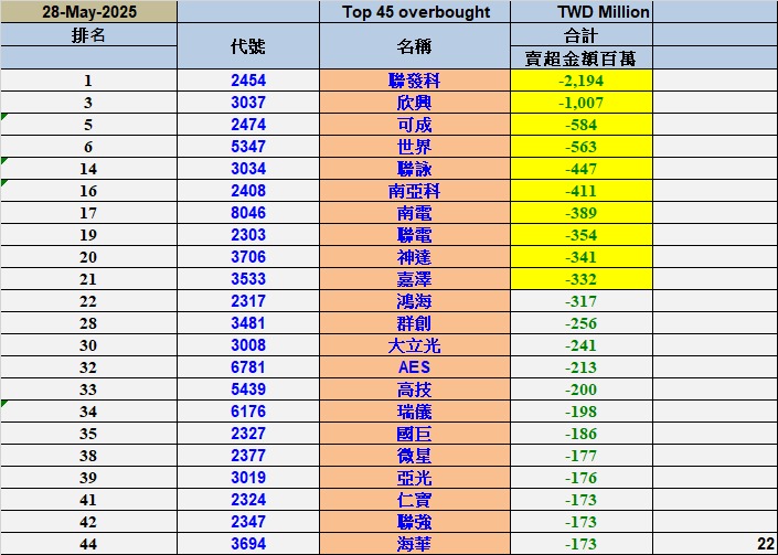 2474可成的討論圖片