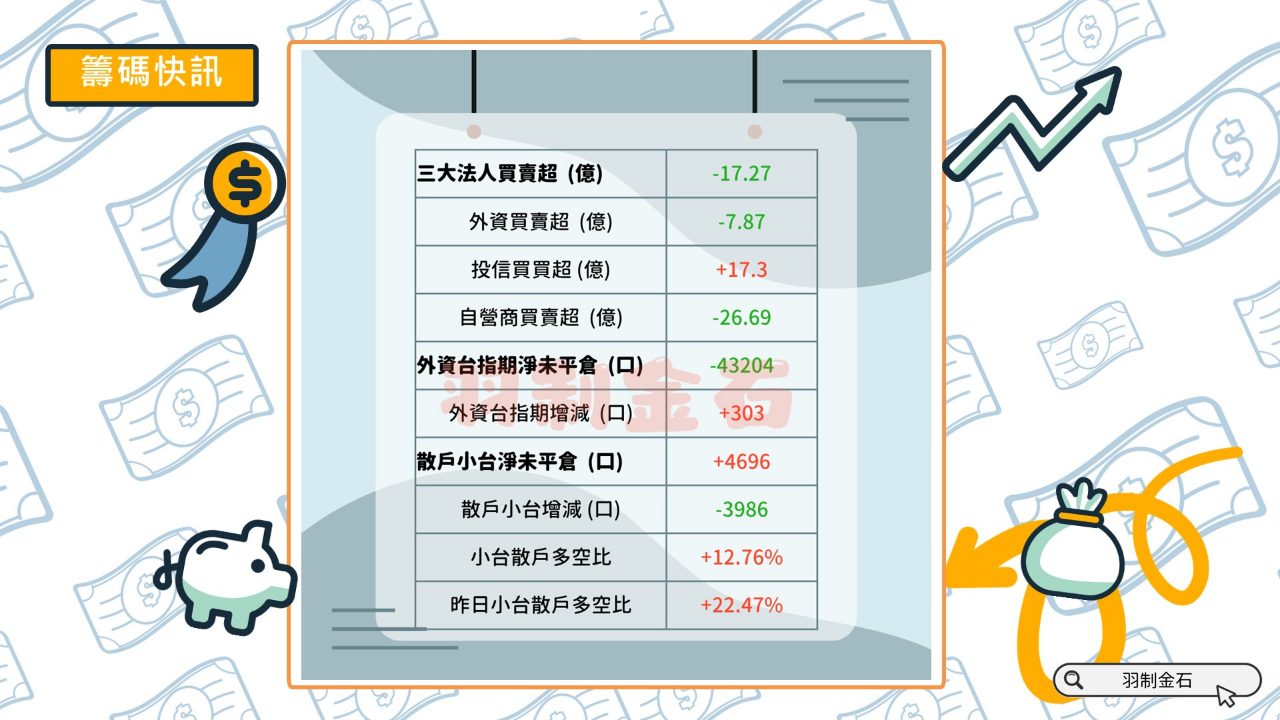 2474可成的討論圖片