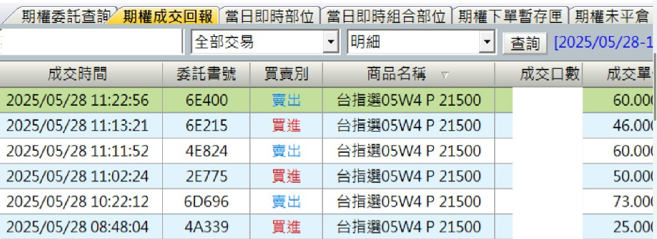 1340勝悅-KY的討論圖片