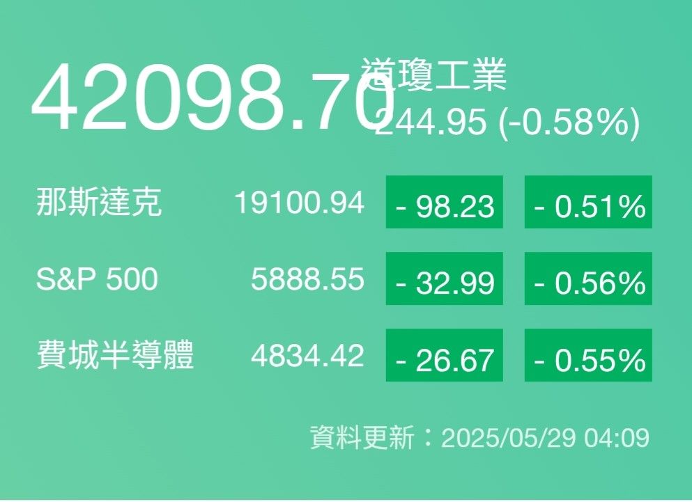 2313華通的討論圖片