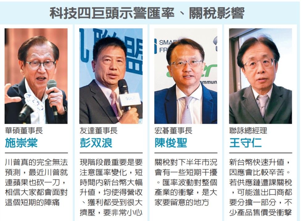 2474可成的討論圖片