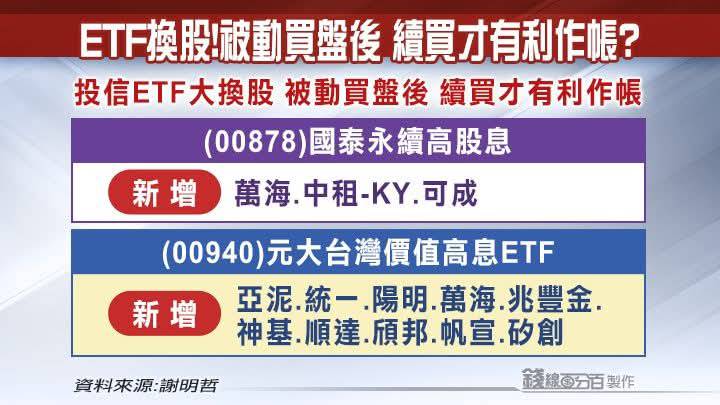 2474可成的討論圖片