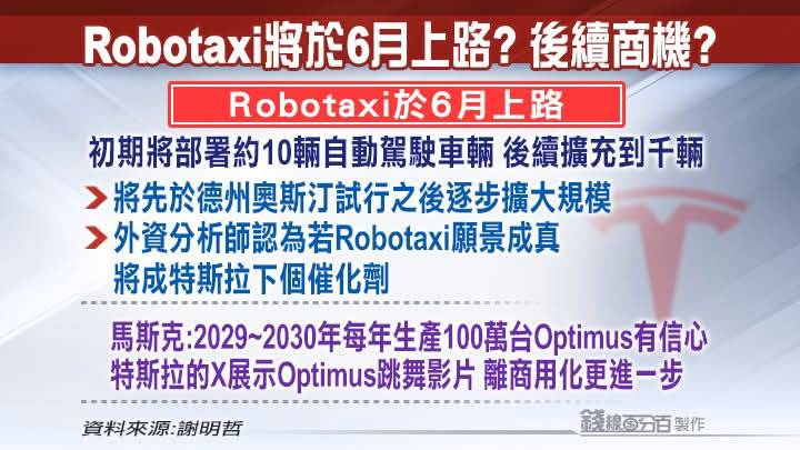 6290良維的討論圖片