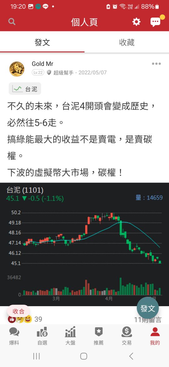 1101台泥的討論圖片
