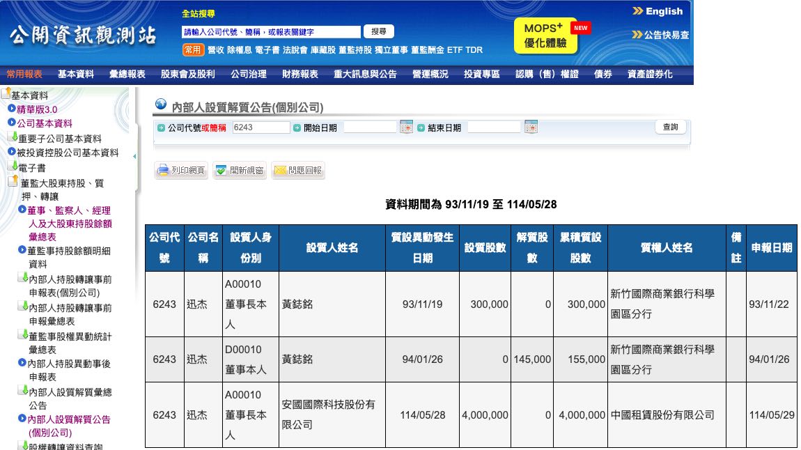 6462神盾的討論圖片