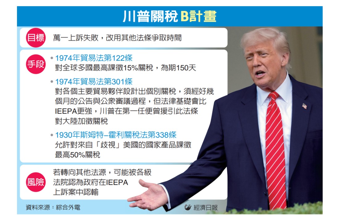 1476儒鴻的討論圖片