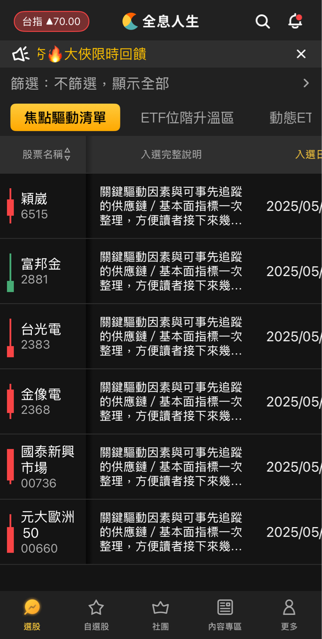 2881富邦金的討論圖片