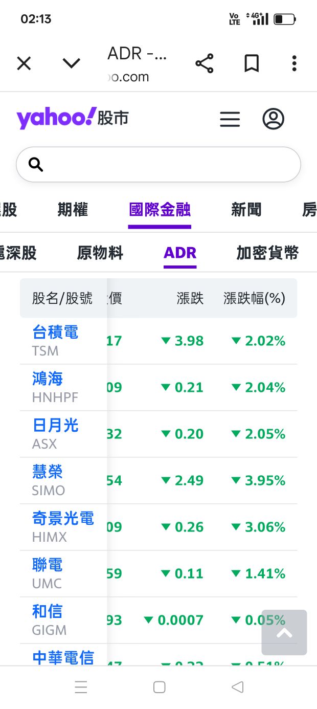 6290良維的討論圖片