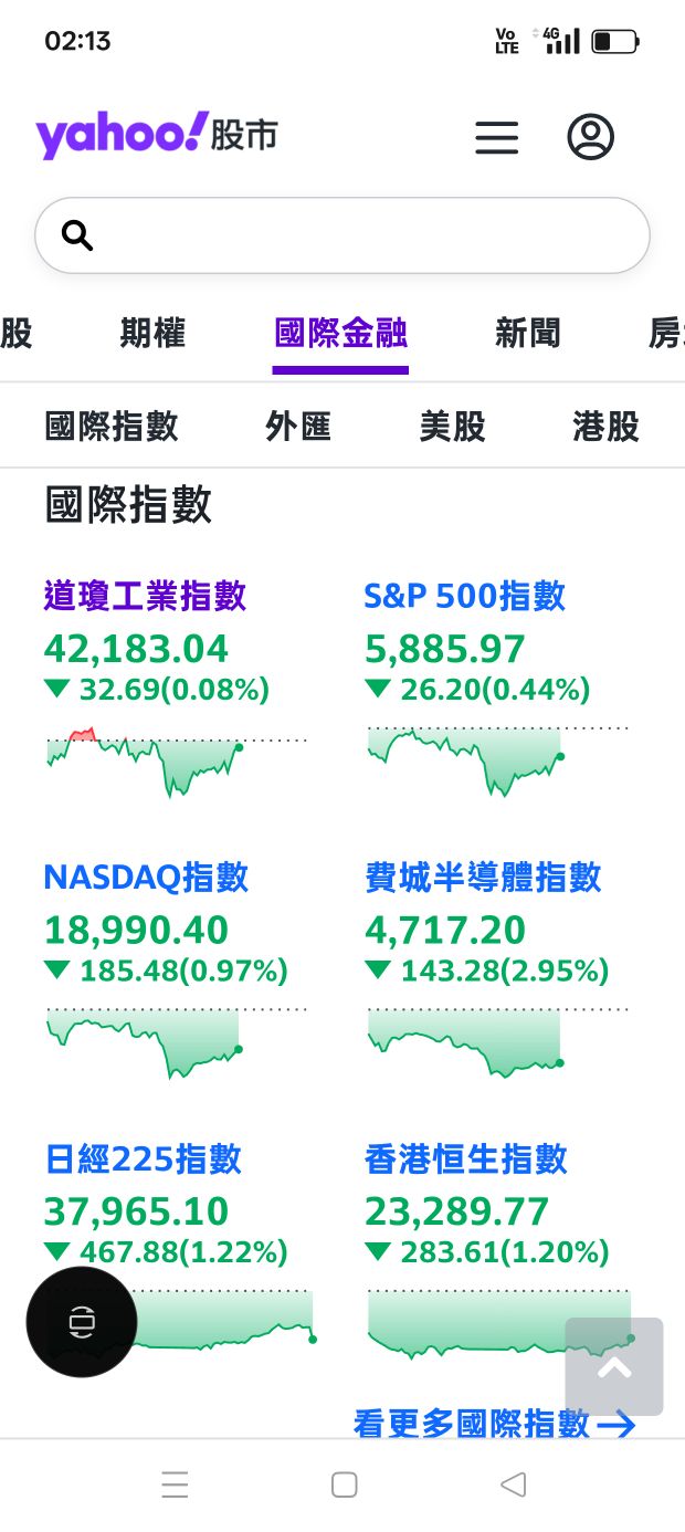 6290良維的討論圖片
