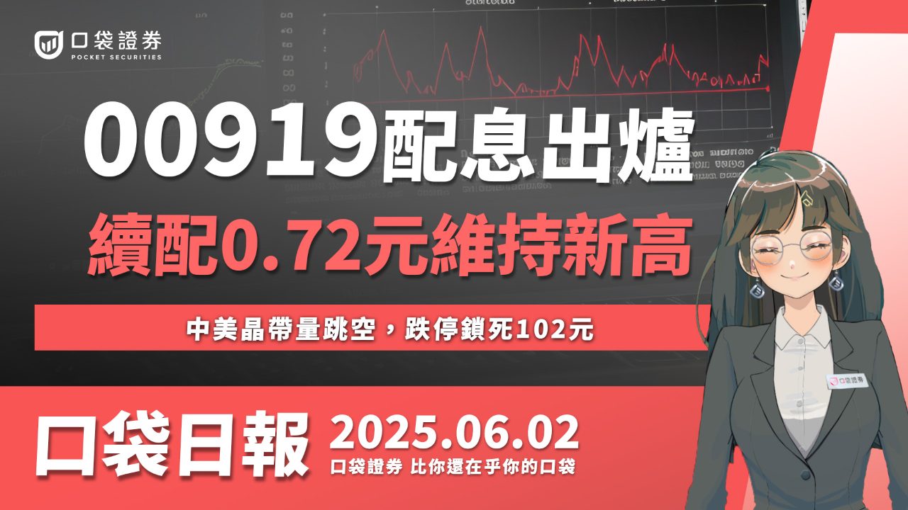 5483中美晶的討論圖片