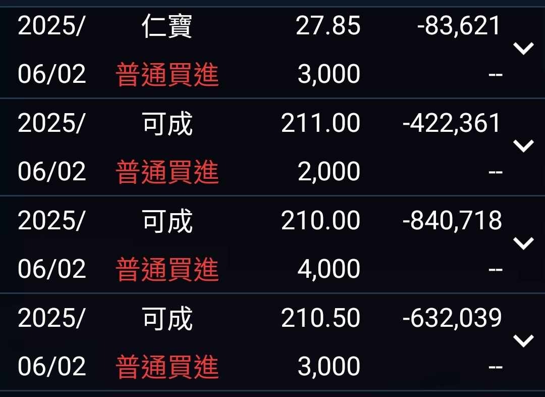2474可成的討論圖片