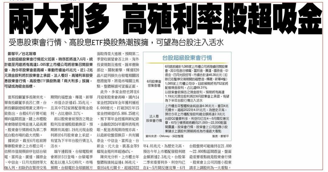 1476儒鴻的討論圖片