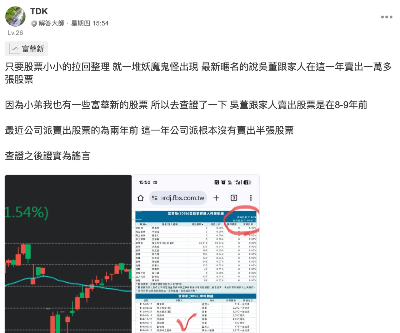 2718全心投控的討論圖片