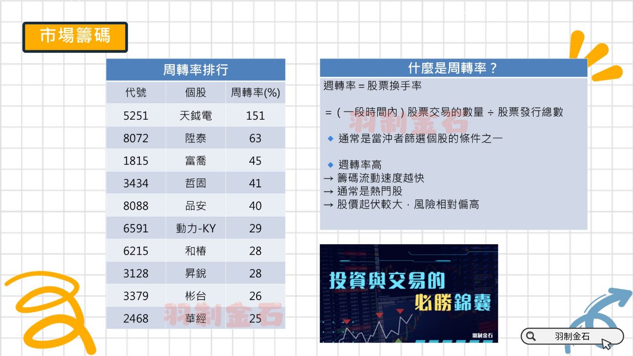 8088品安的討論圖片