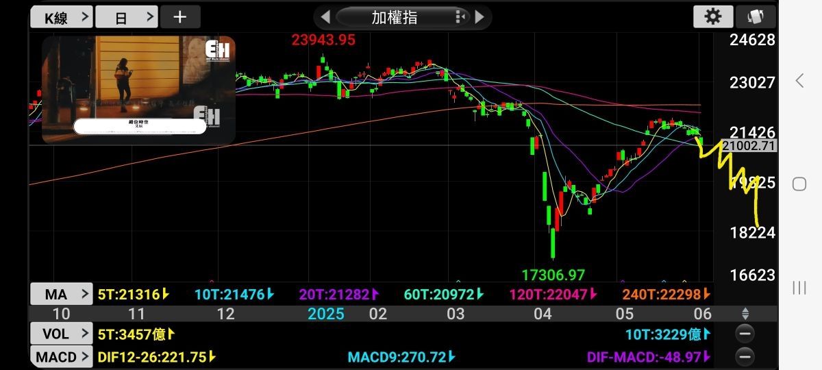 8088品安的討論圖片