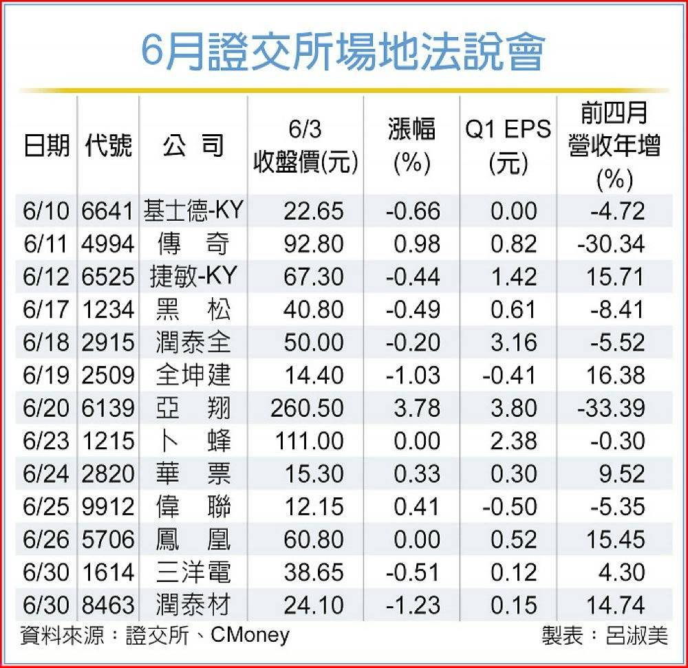 4994傳奇的討論圖片