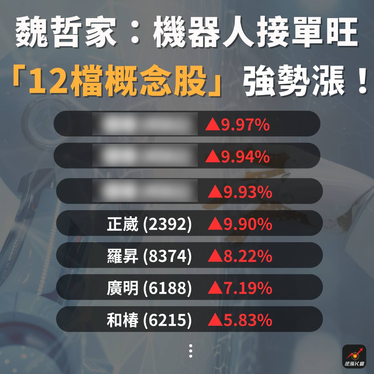 4561健椿的討論圖片