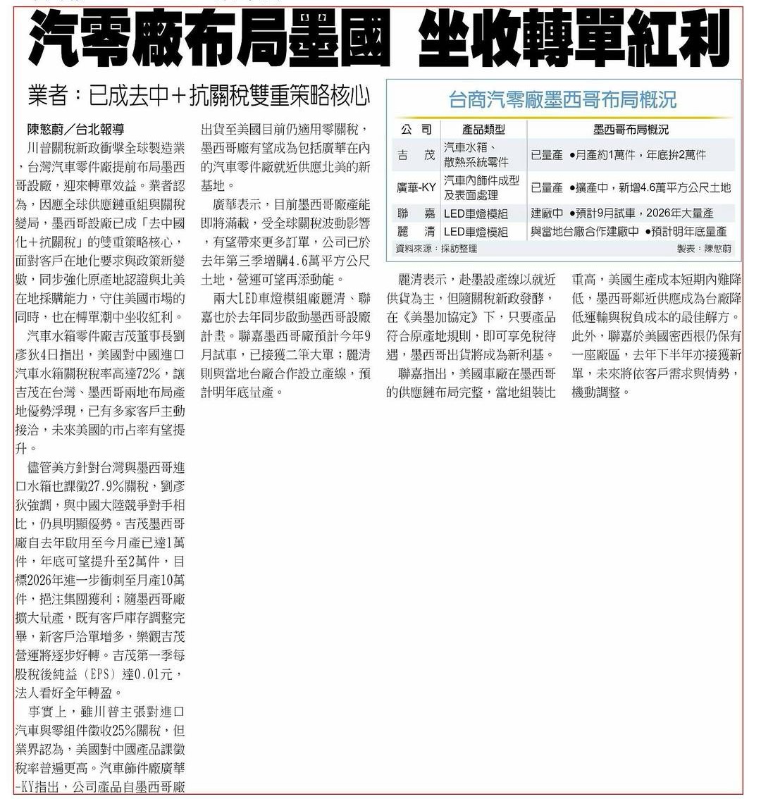 1587吉茂的討論圖片