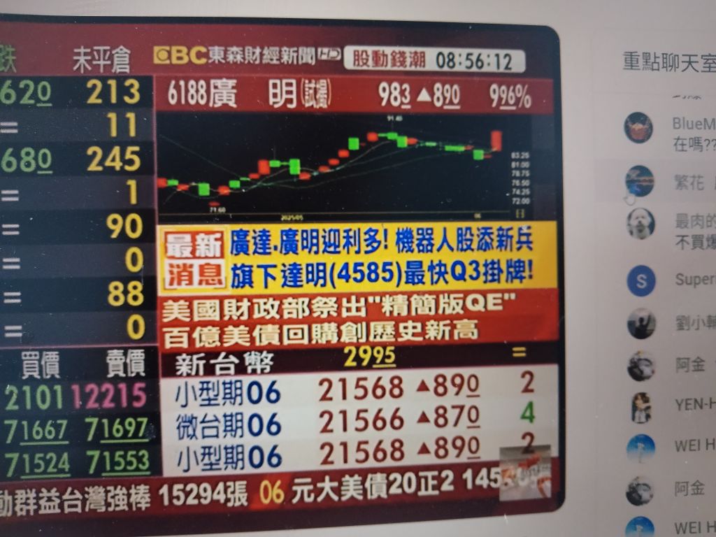 5340建榮的討論圖片
