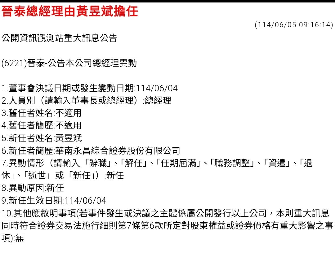 6221晉泰的討論圖片