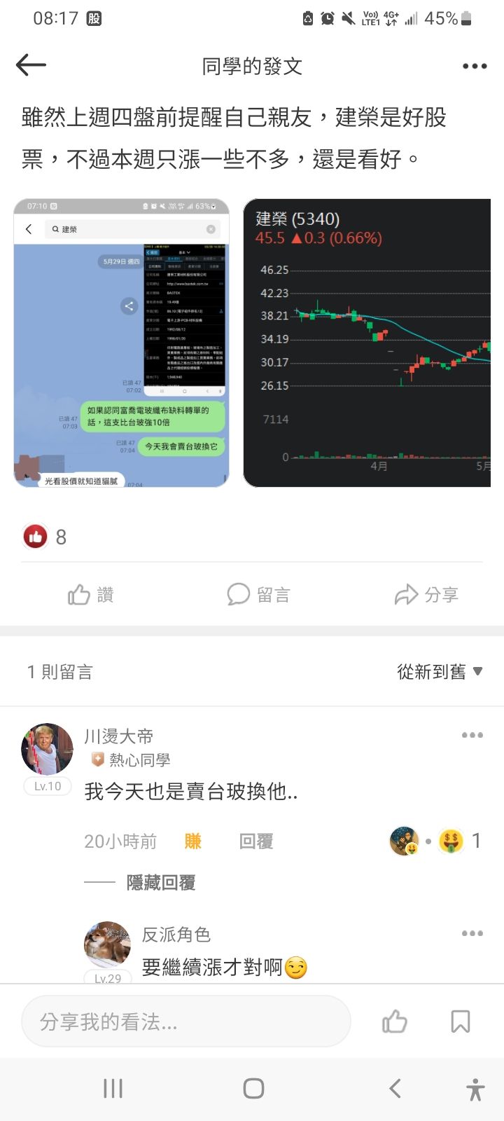 5340建榮的討論圖片