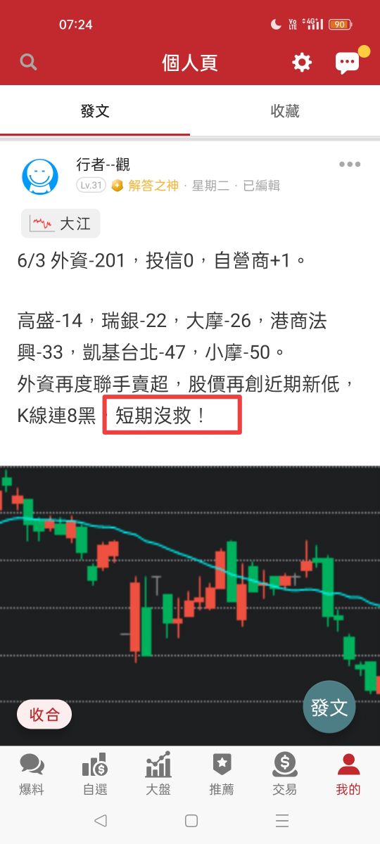 8436大江的討論圖片