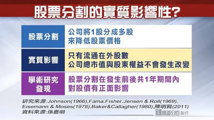 8422可寧衛的討論圖片