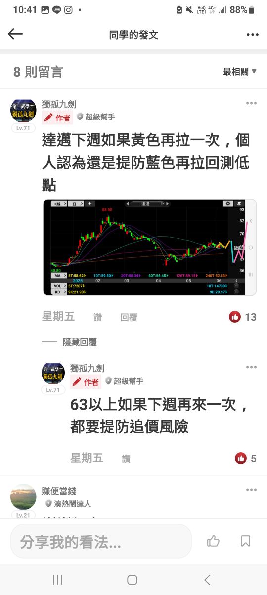 3014聯陽的討論圖片