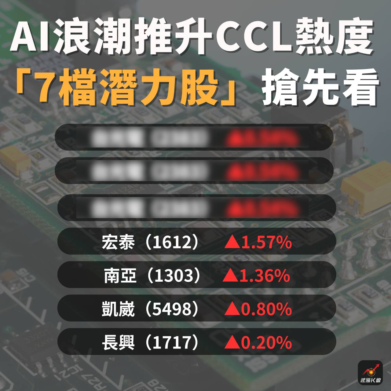 2615萬海的討論圖片