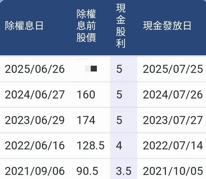8279生展的討論圖片