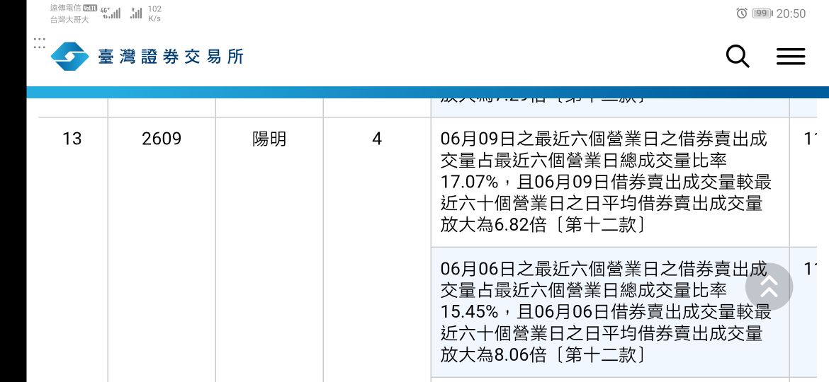 2615萬海的討論圖片
