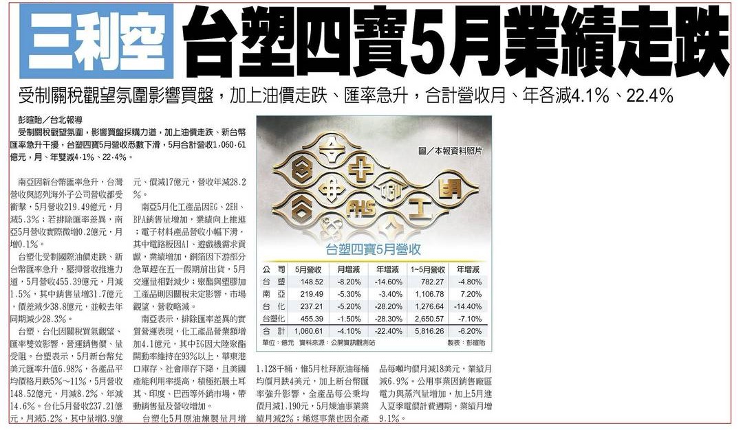 2015豐興的討論圖片