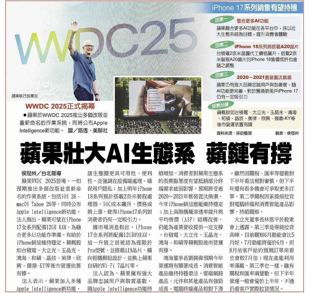 2439美律的討論圖片