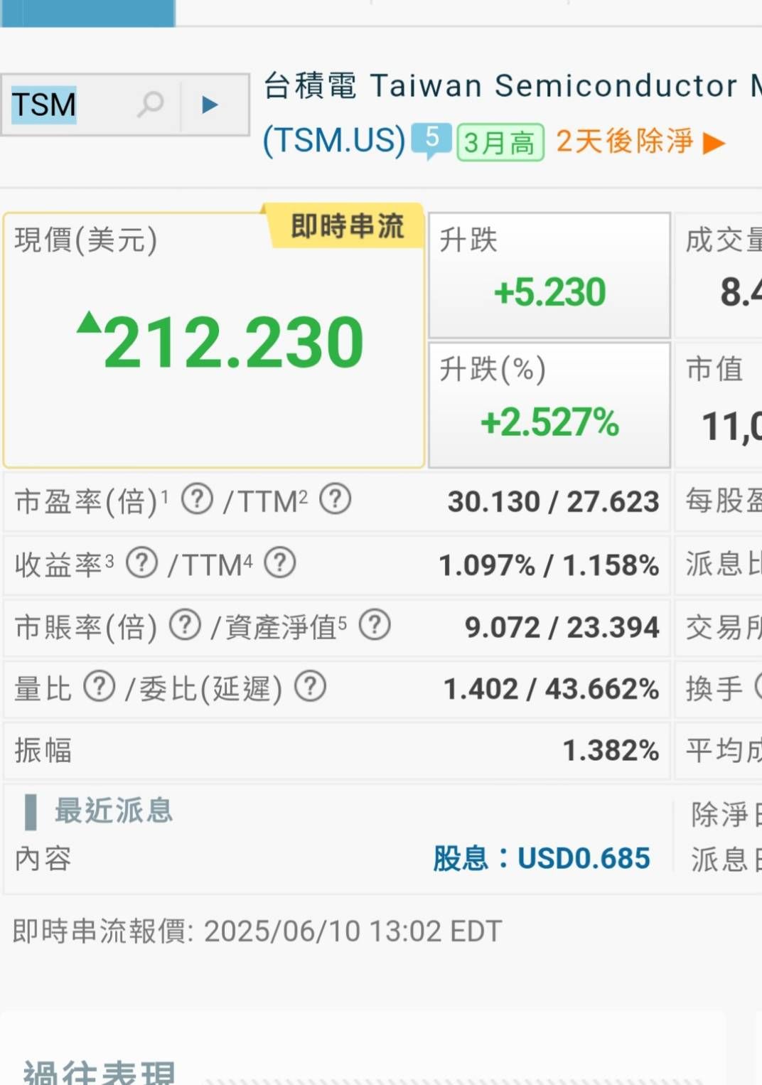 2330台積電的討論圖片