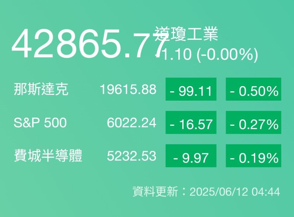 2313華通的討論圖片