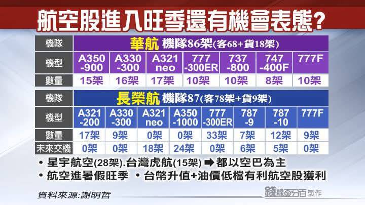 4572駐龍的討論圖片