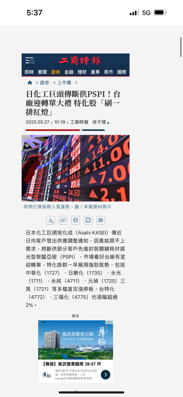 3577泓格的討論圖片