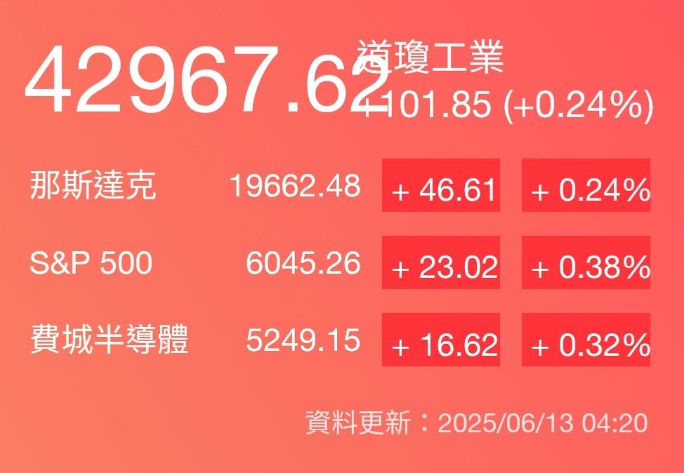 2317鴻海的討論圖片