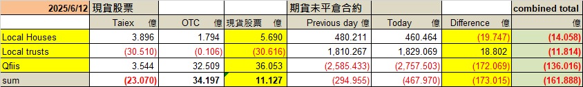 2317鴻海的討論圖片