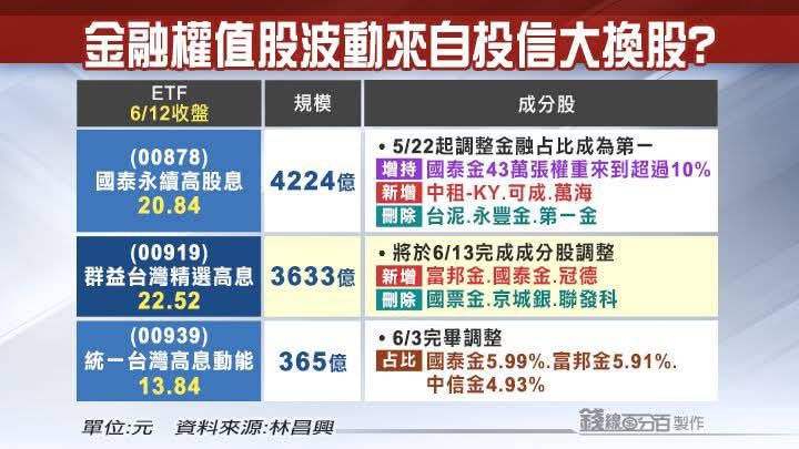 1101台泥的討論圖片
