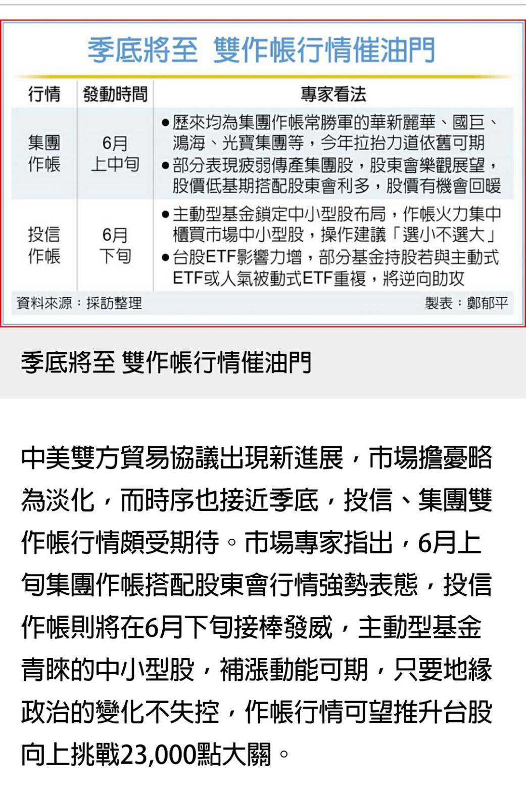 2327國巨的討論圖片
