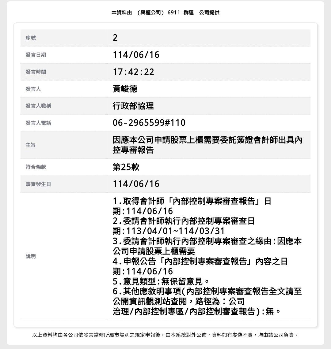 8422可寧衛的討論圖片