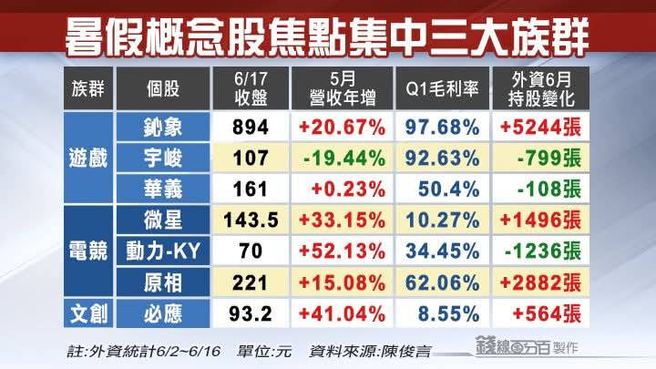 6591動力-KY的討論圖片