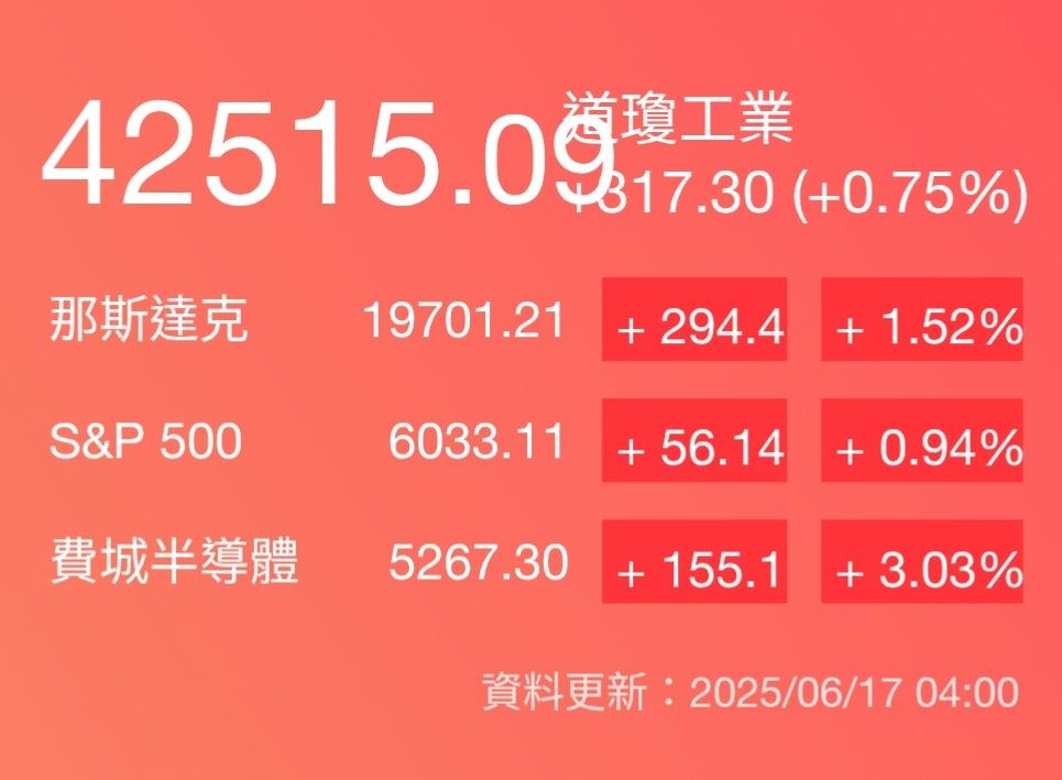 5483中美晶的討論圖片