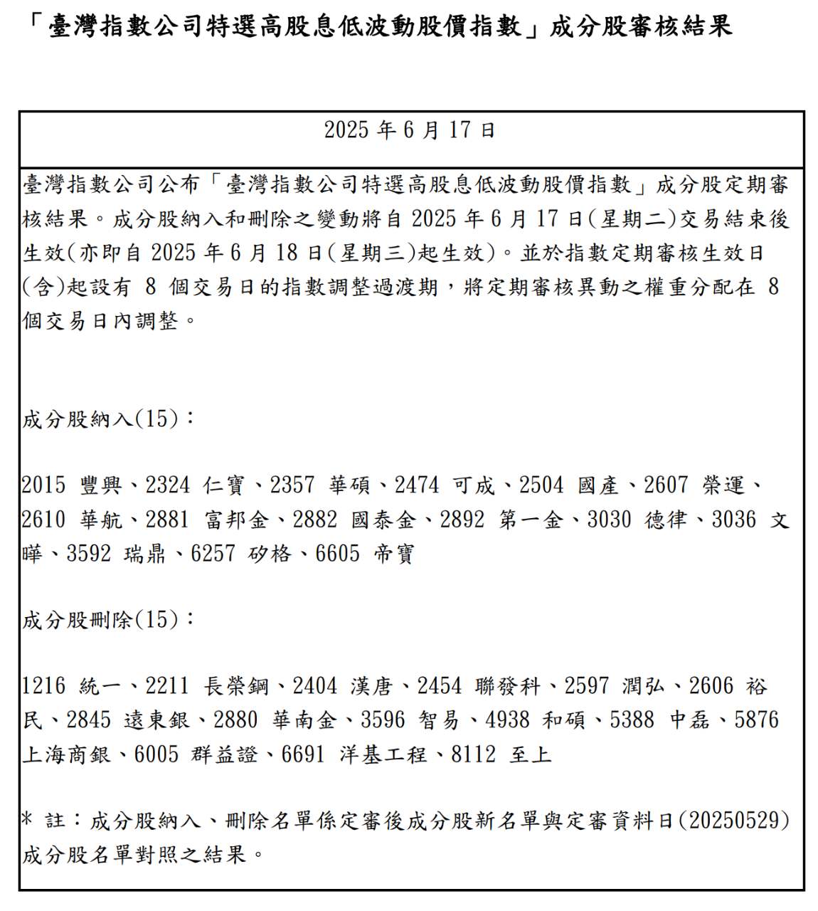 2474可成的討論圖片