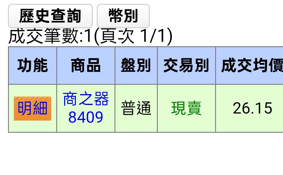 8409商之器的討論圖片