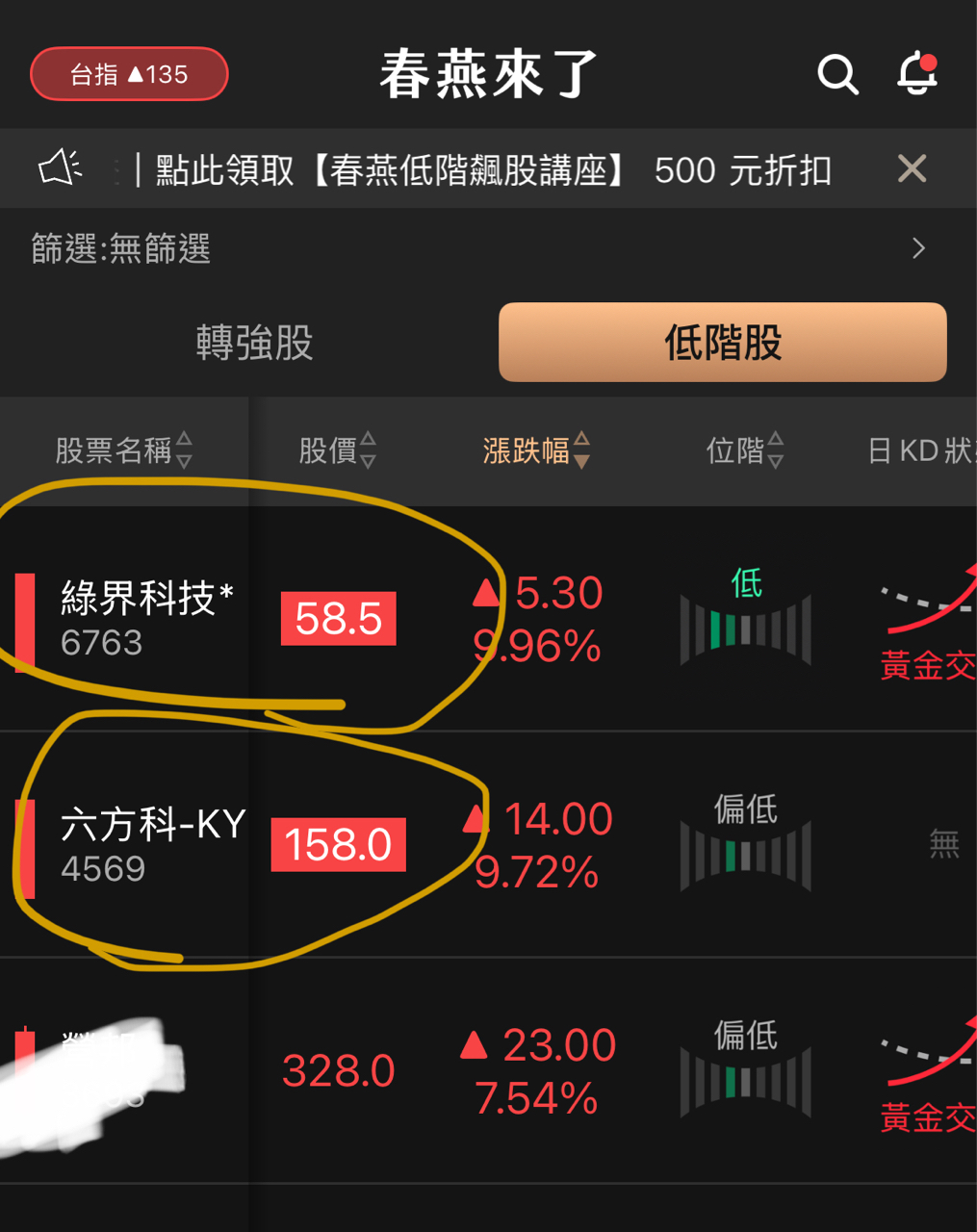4402郡都開發的討論圖片