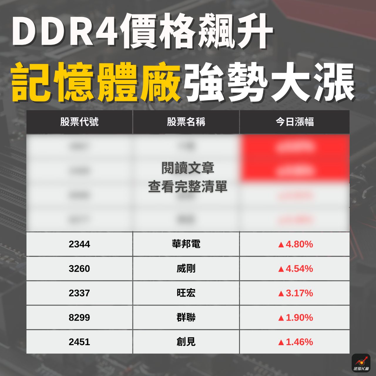 4973廣穎的討論圖片
