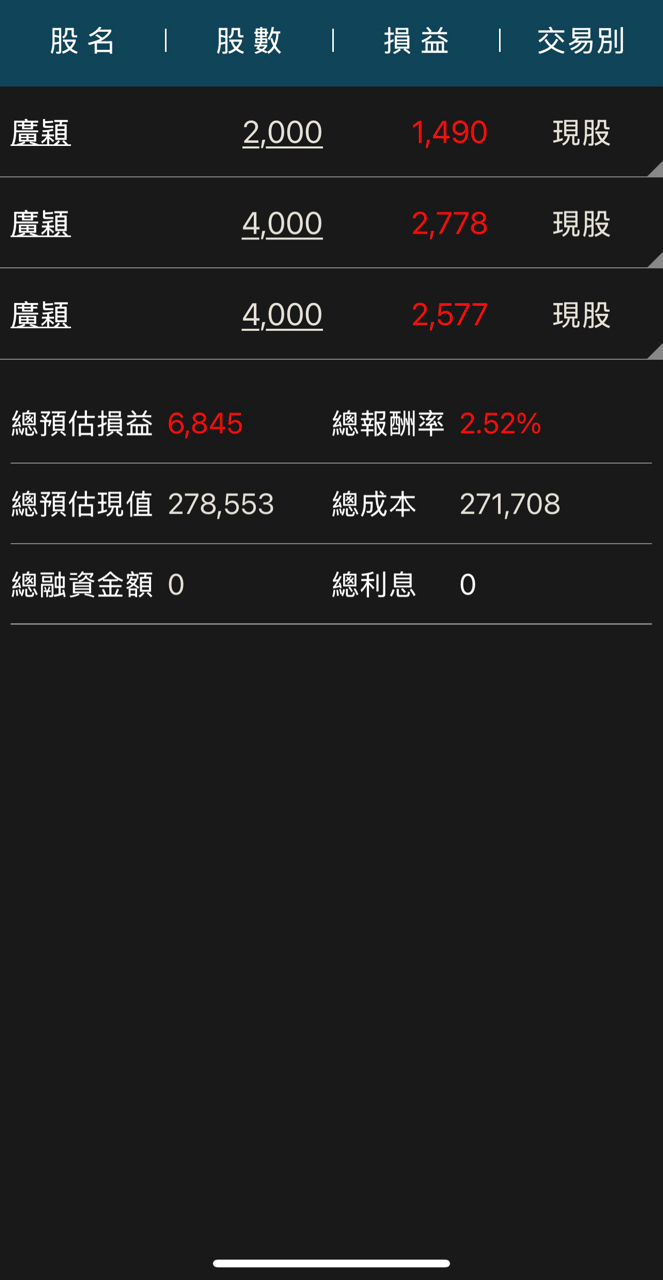 4973廣穎的討論圖片