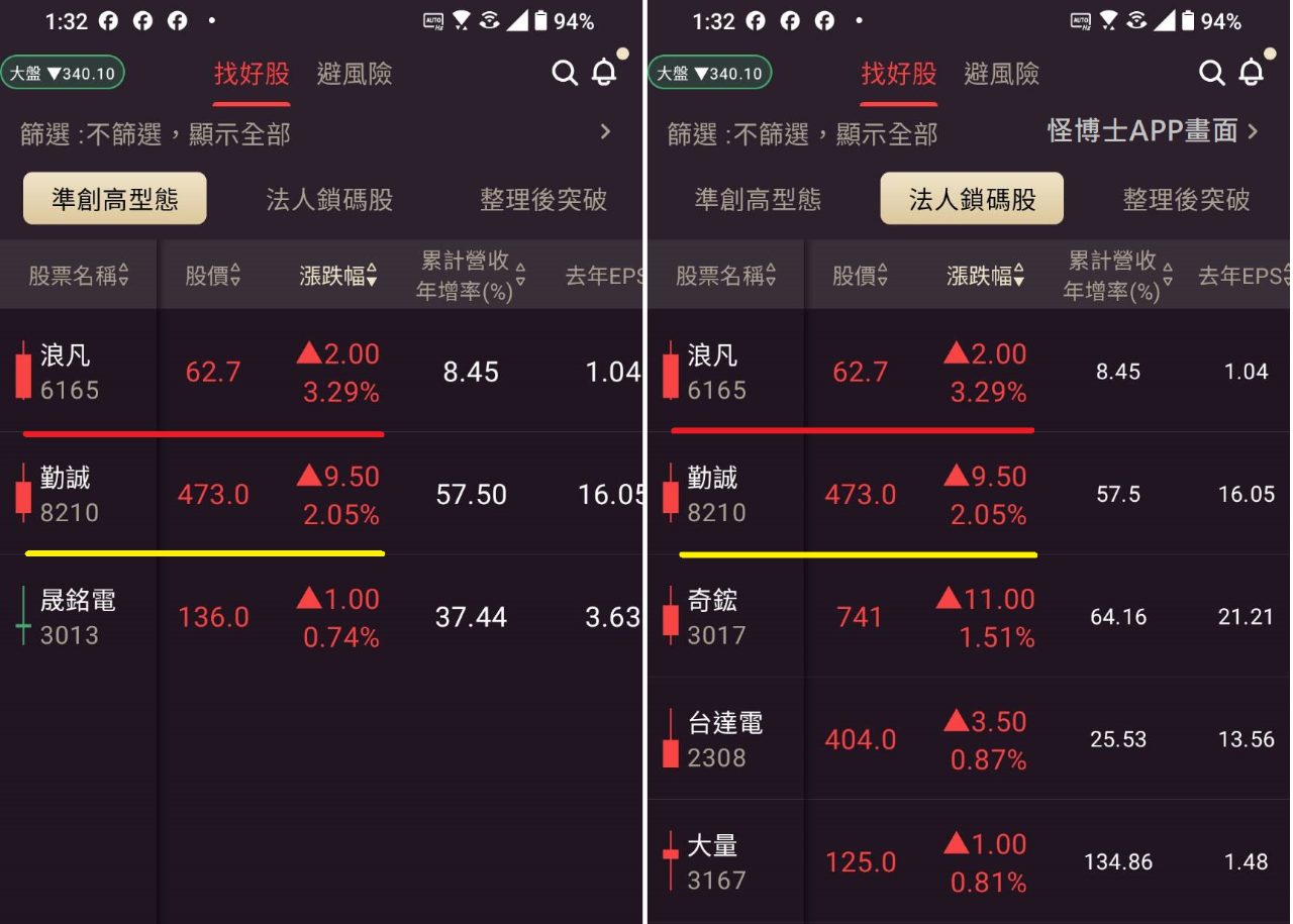 2305全友的討論圖片